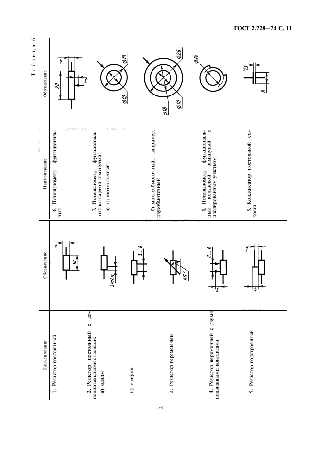 ГОСТ 2.728-74