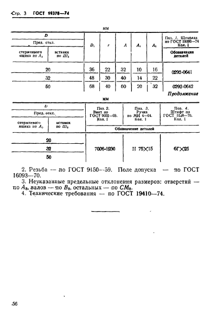 ГОСТ 19378-74