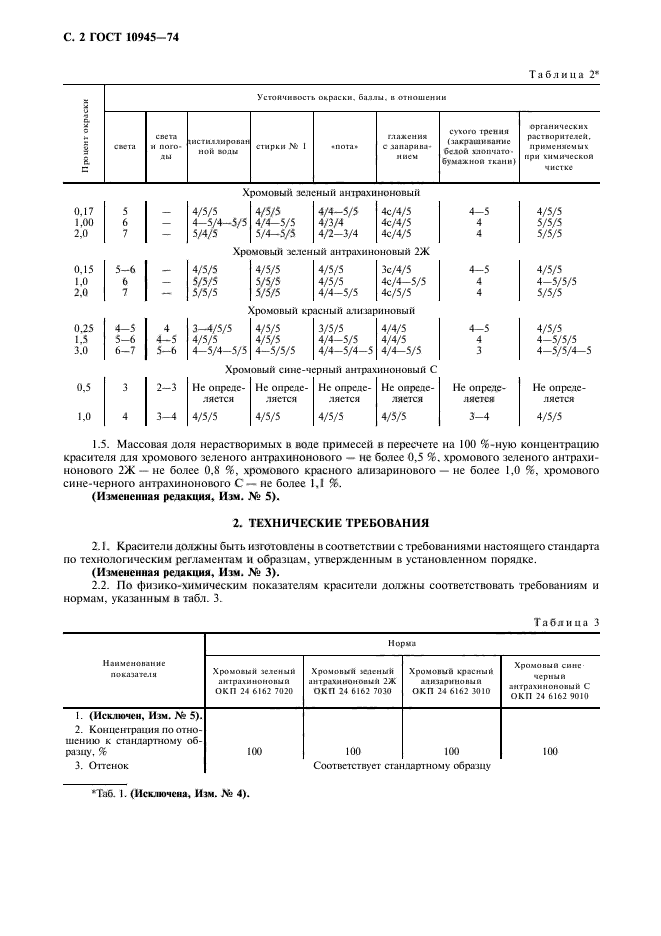 ГОСТ 10945-74