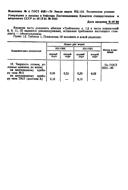 ГОСТ 6631-74