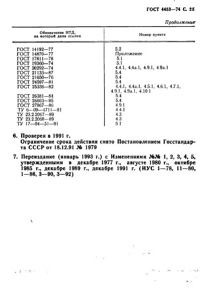 ГОСТ 4453-74