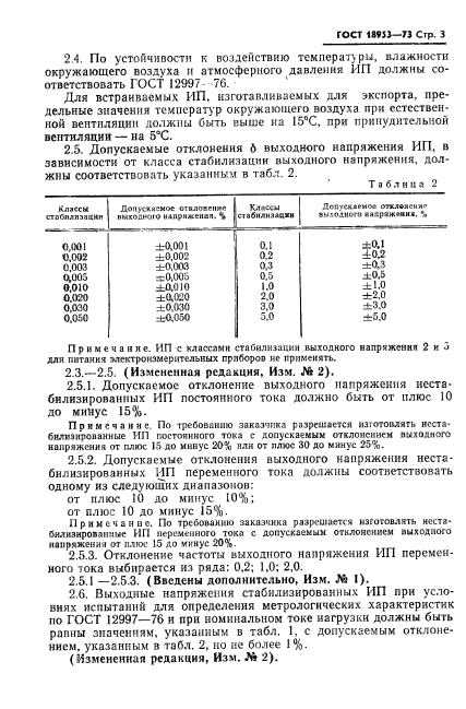 ГОСТ 18953-73