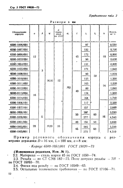 ГОСТ 19020-73