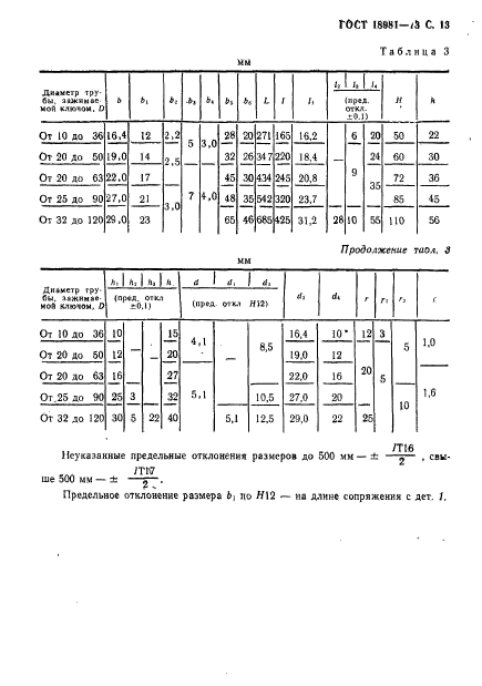 ГОСТ 18981-73