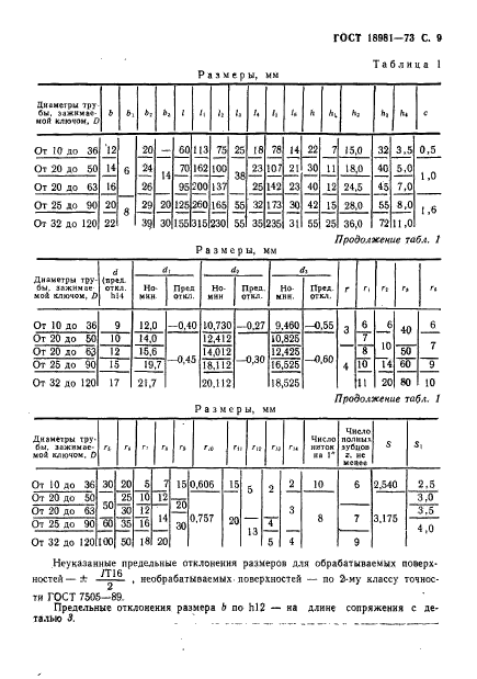 ГОСТ 18981-73