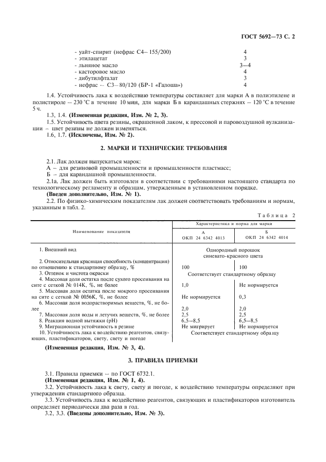 ГОСТ 5692-73