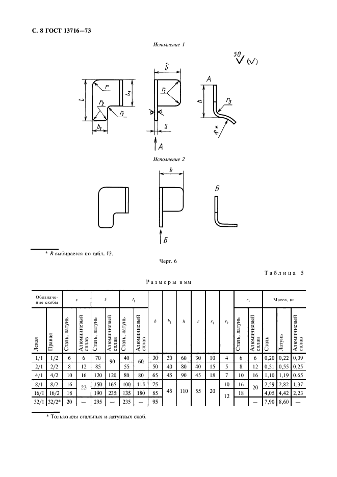 ГОСТ 13716-73