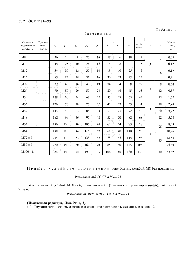 ГОСТ 4751-73