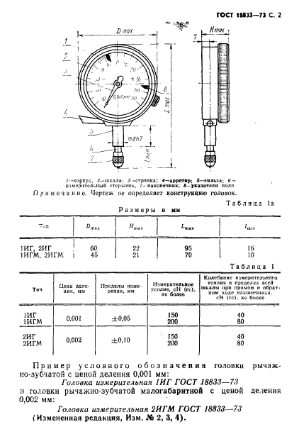 ГОСТ 18833-73