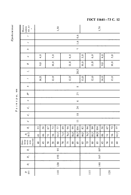 ГОСТ 11641-73