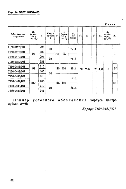 ГОСТ 18438-73