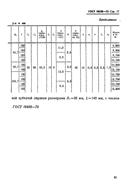 ГОСТ 18438-73