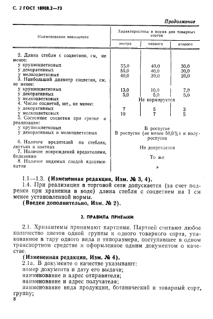 ГОСТ 18908.2-73