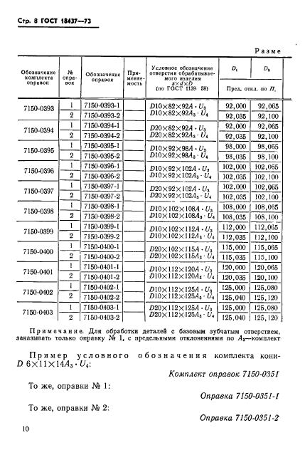 ГОСТ 18437-73