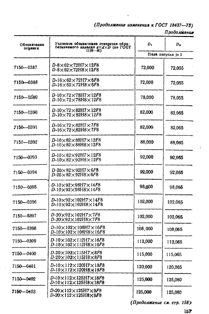 ГОСТ 18437-73