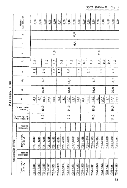 ГОСТ 18434-73