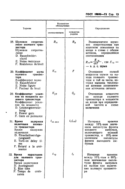 ГОСТ 19095-73