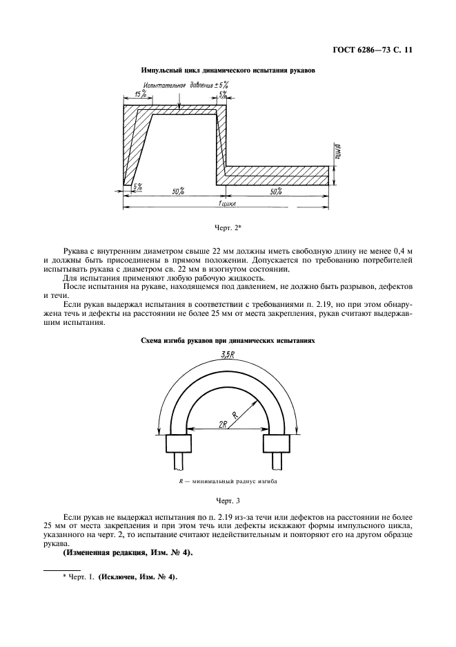 ГОСТ 6286-73