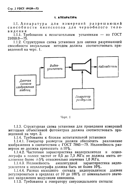 ГОСТ 19139-73