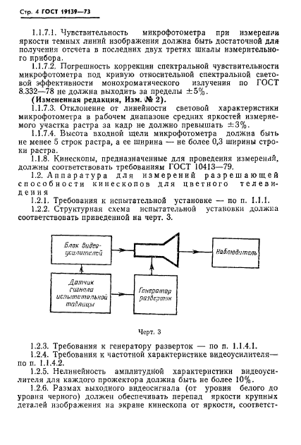 ГОСТ 19139-73