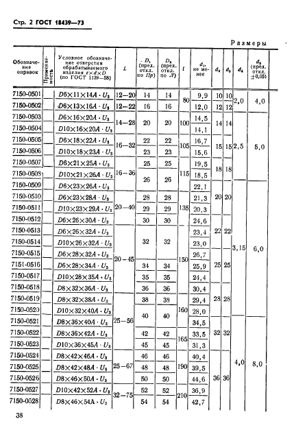 ГОСТ 18439-73