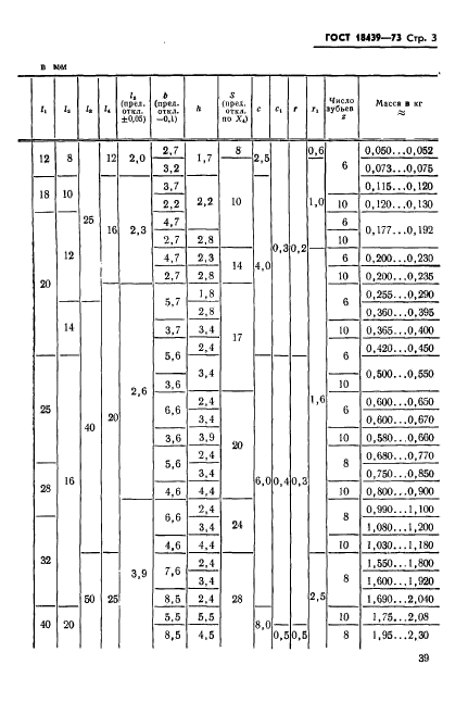 ГОСТ 18439-73