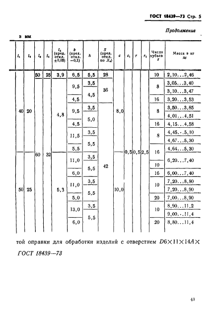 ГОСТ 18439-73