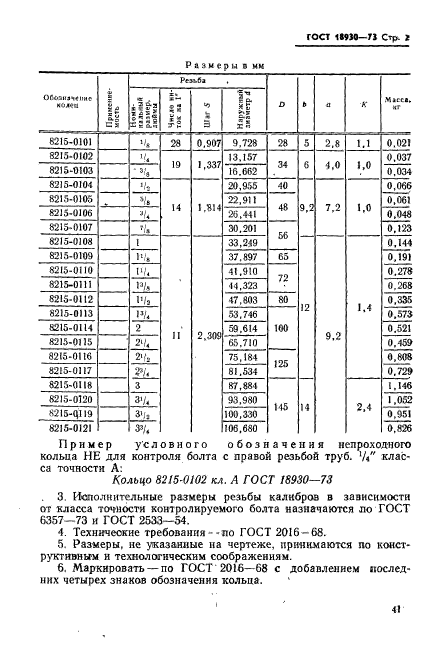 ГОСТ 18930-73