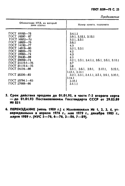 ГОСТ 5539-73