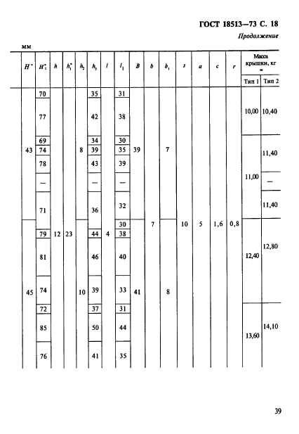 ГОСТ 18513-73