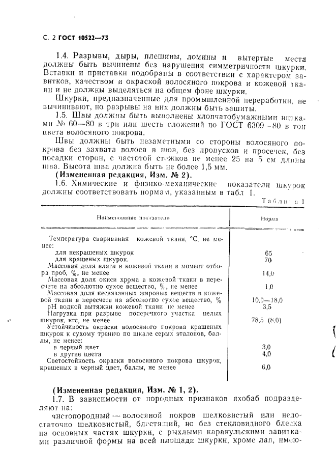 ГОСТ 10522-73