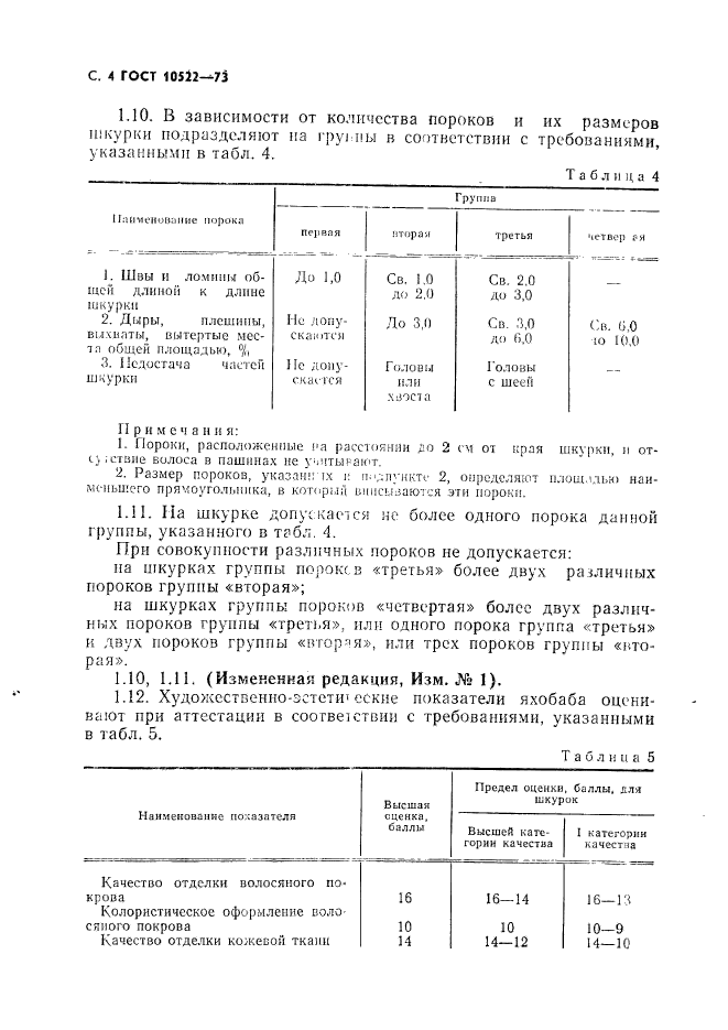 ГОСТ 10522-73