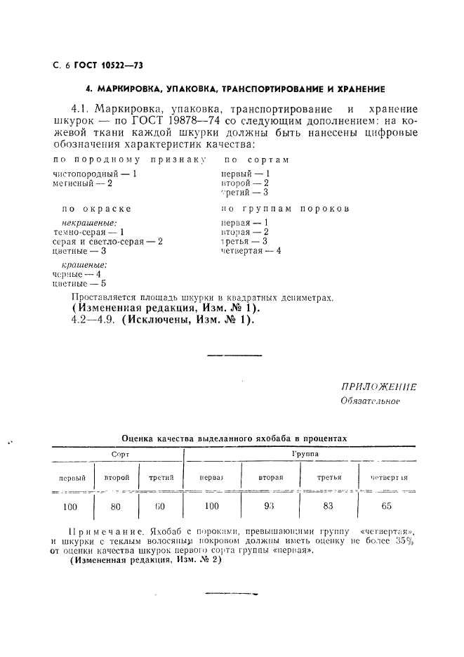 ГОСТ 10522-73