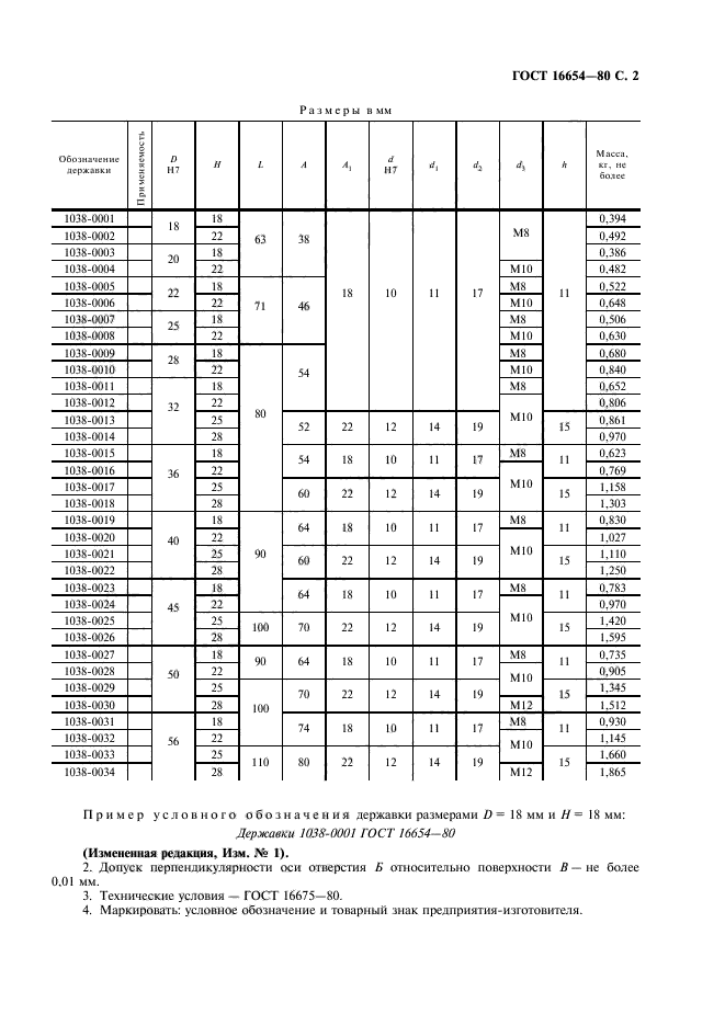 ГОСТ 16654-80