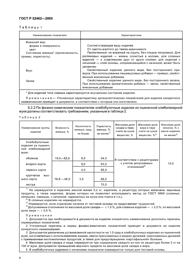 ГОСТ Р 52462-2005