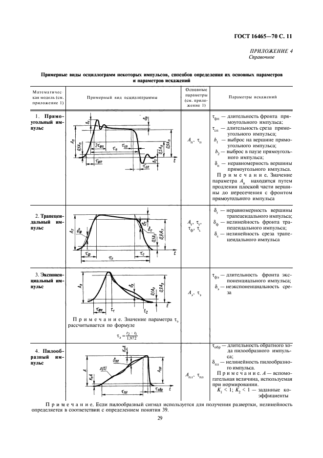 ГОСТ 16465-70