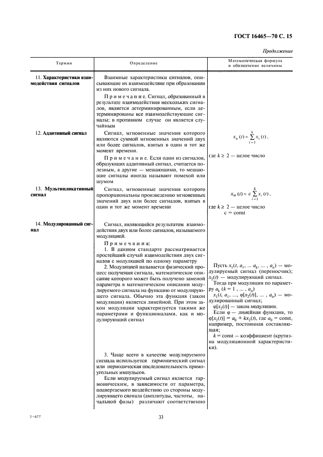 ГОСТ 16465-70