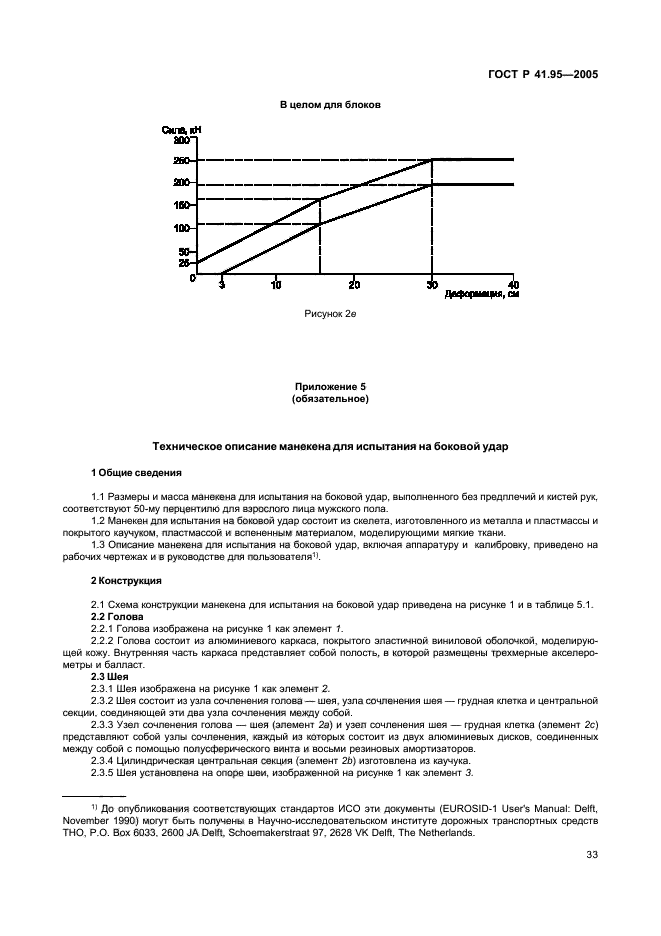 ГОСТ Р 41.95-2005