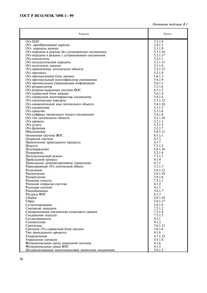 ГОСТ Р ИСО/МЭК 7498-1-99