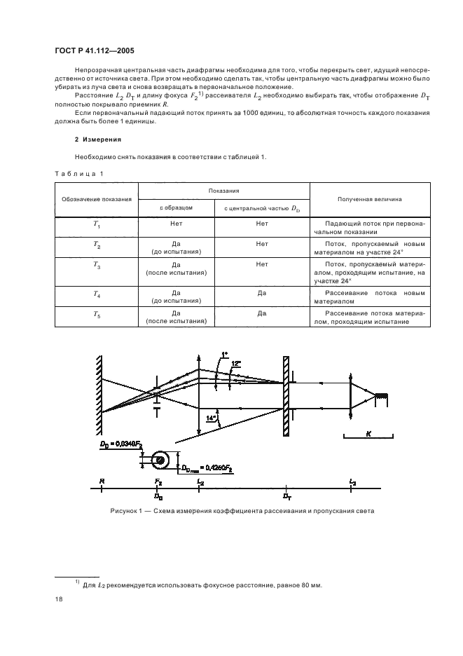 ГОСТ Р 41.112-2005