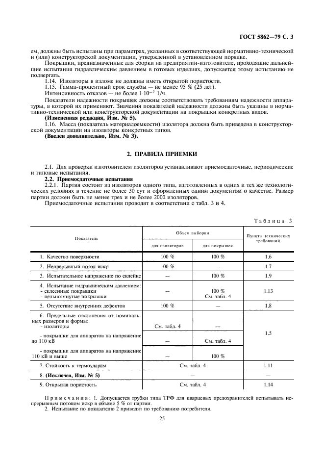 ГОСТ 5862-79