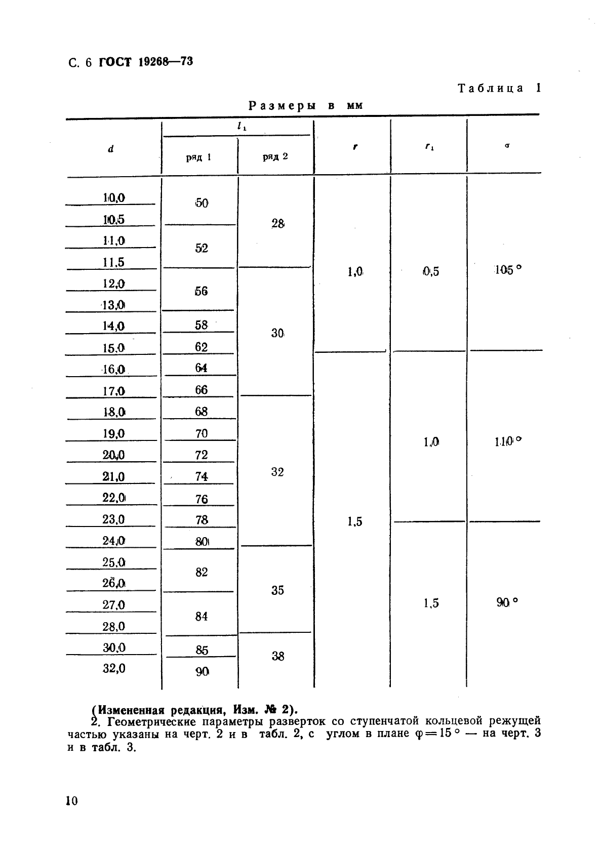 ГОСТ 19268-73