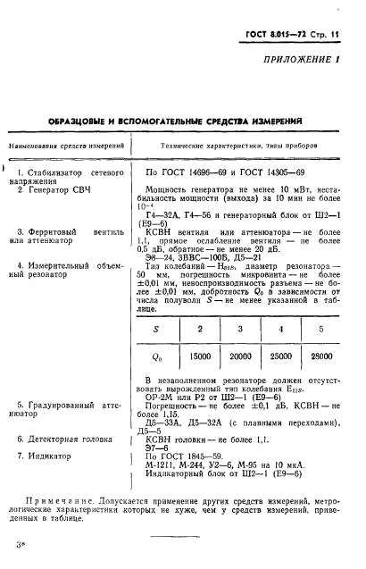 ГОСТ 8.015-72