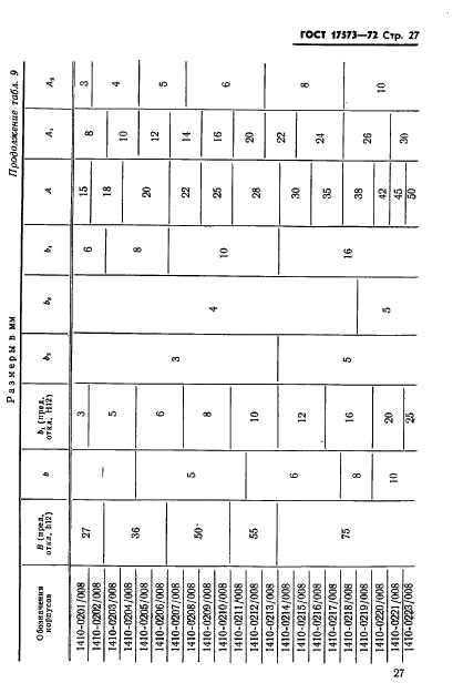 ГОСТ 17573-72