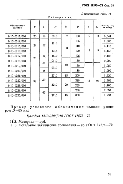 ГОСТ 17573-72