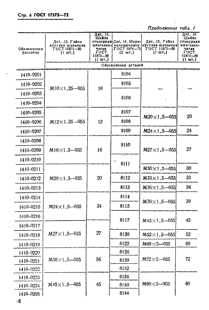 ГОСТ 17573-72