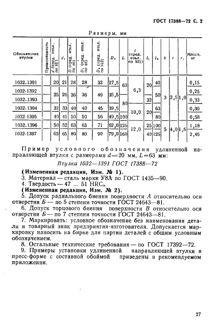 ГОСТ 17388-72