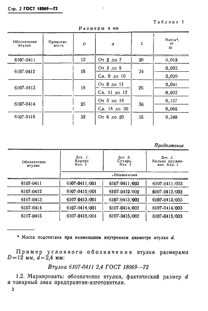 ГОСТ 18069-72