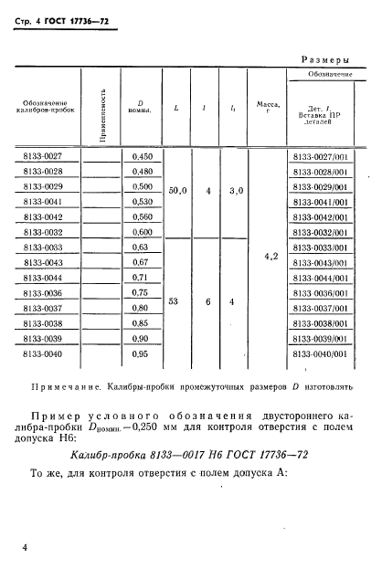 ГОСТ 17736-72