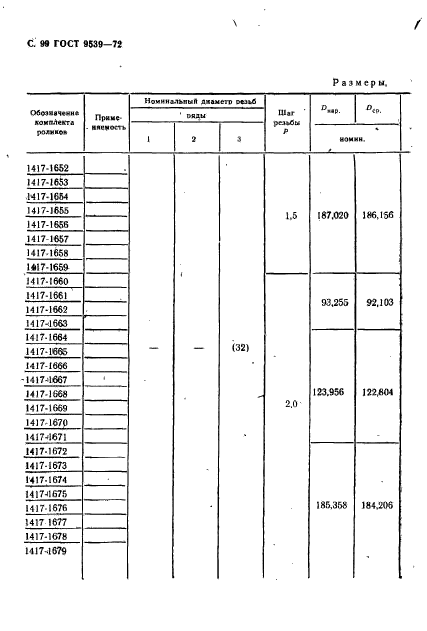 ГОСТ 9539-72